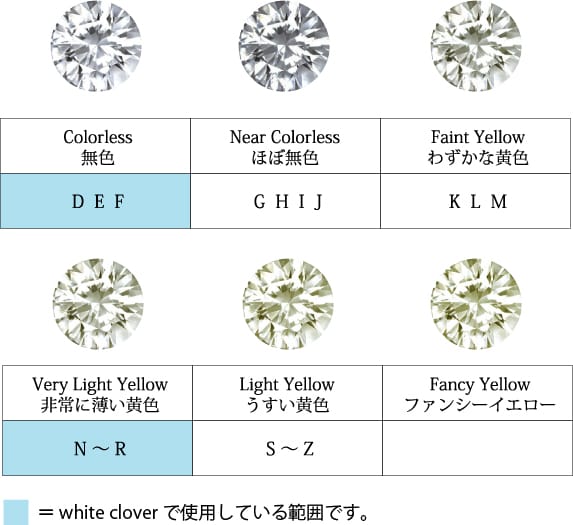 カラー色イメージ