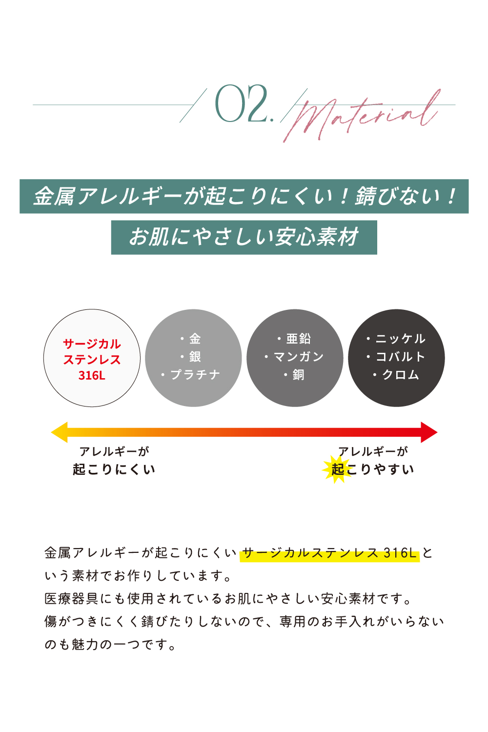 ペアネックレス ステンレス 4SUP112GO&4SUP112SV