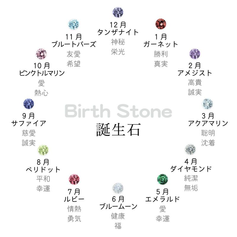 しなも様 I.CINNAMOROLL | サンリオ